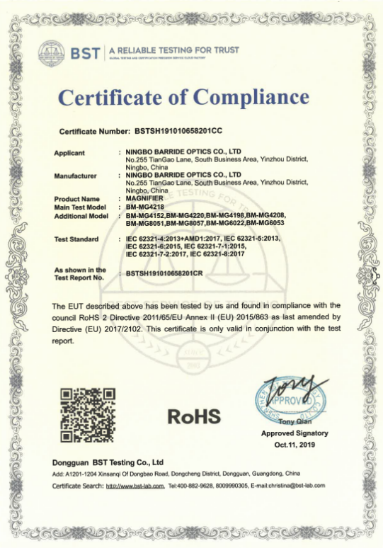 rohs rohs